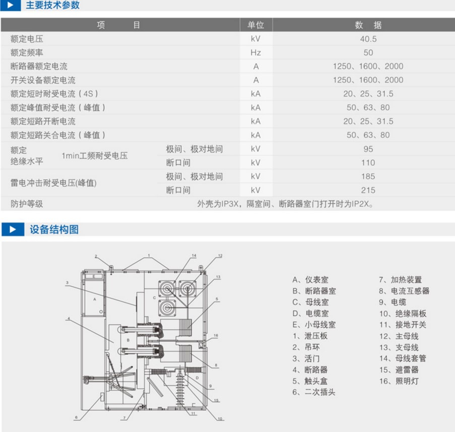 35kv高壓開關柜技術.jpg